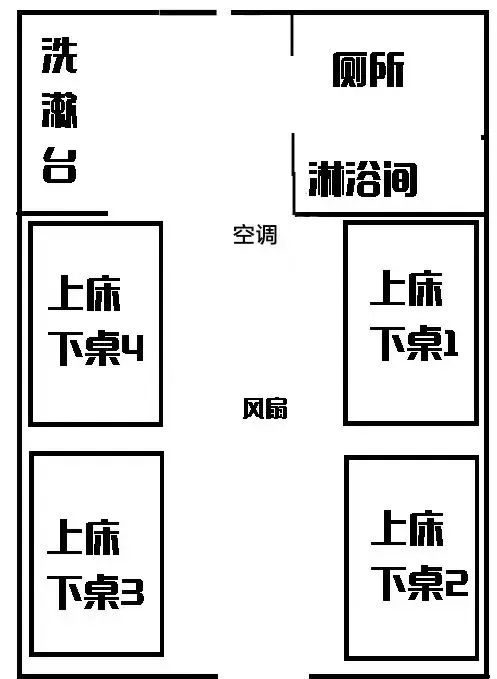 南昌航空大学科技学院宿舍构造