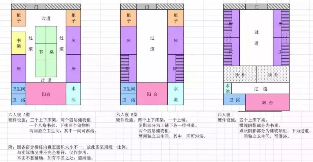 宿舍内部结构图