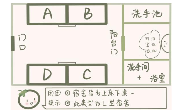 L型宿舍格局图
