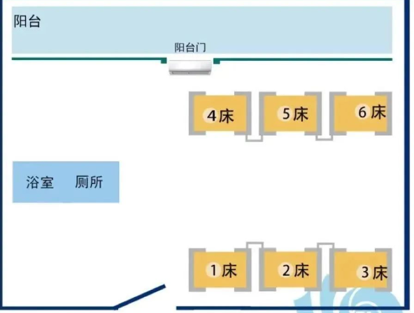 六人间布局图