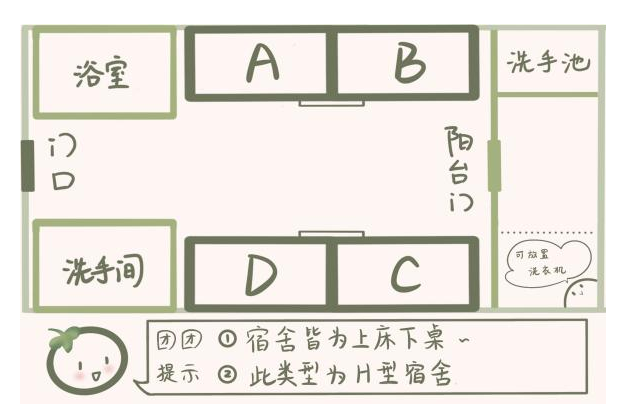 H型宿舍格局图