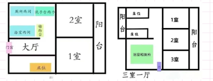 底层学生公寓宿舍格局
