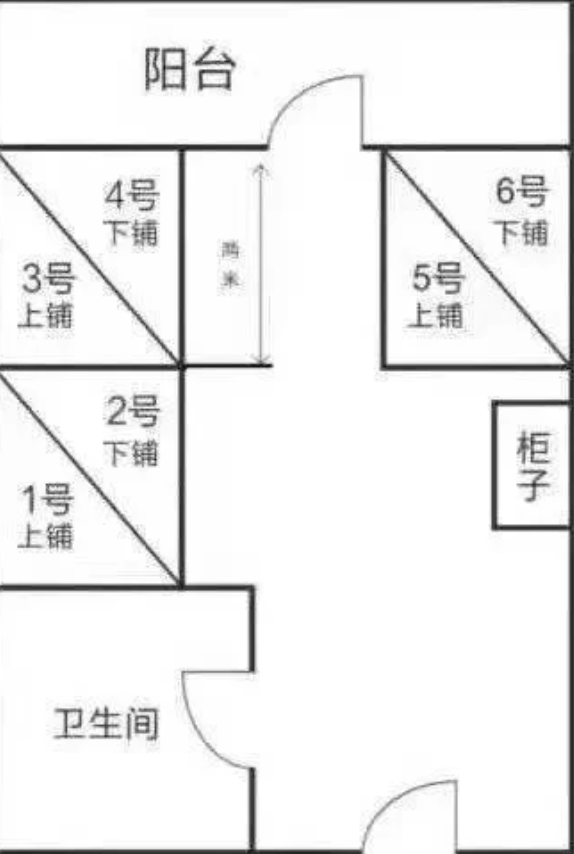 宿舍格局图