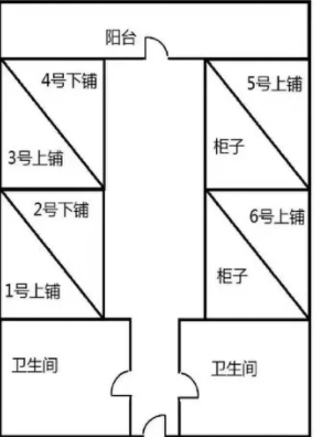 宿舍布局图