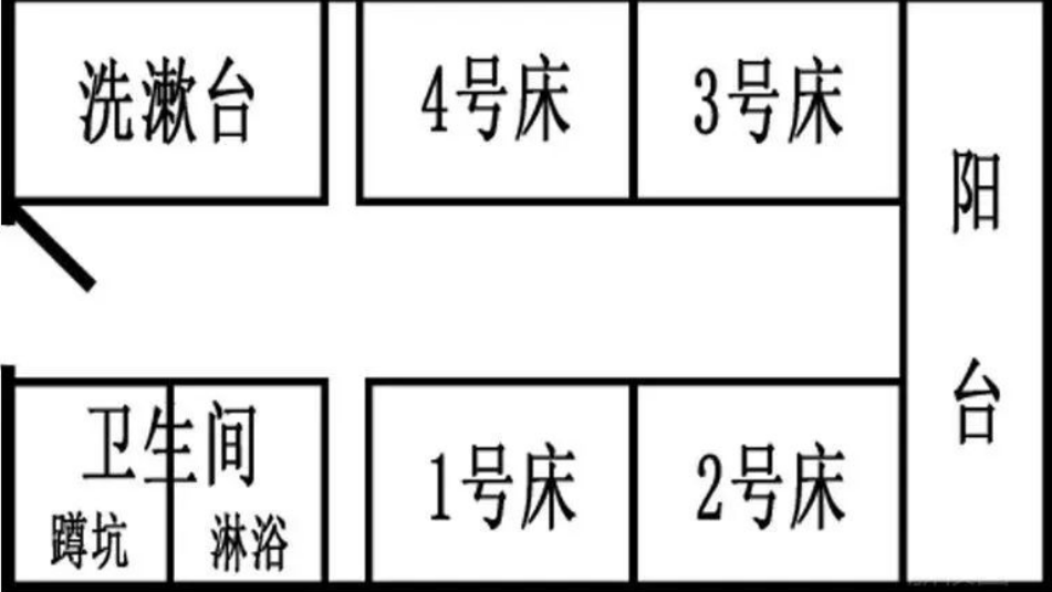 一期直廊式宿舍格局