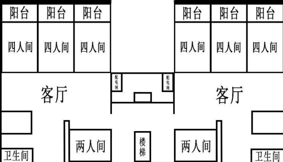 一期套间格局图