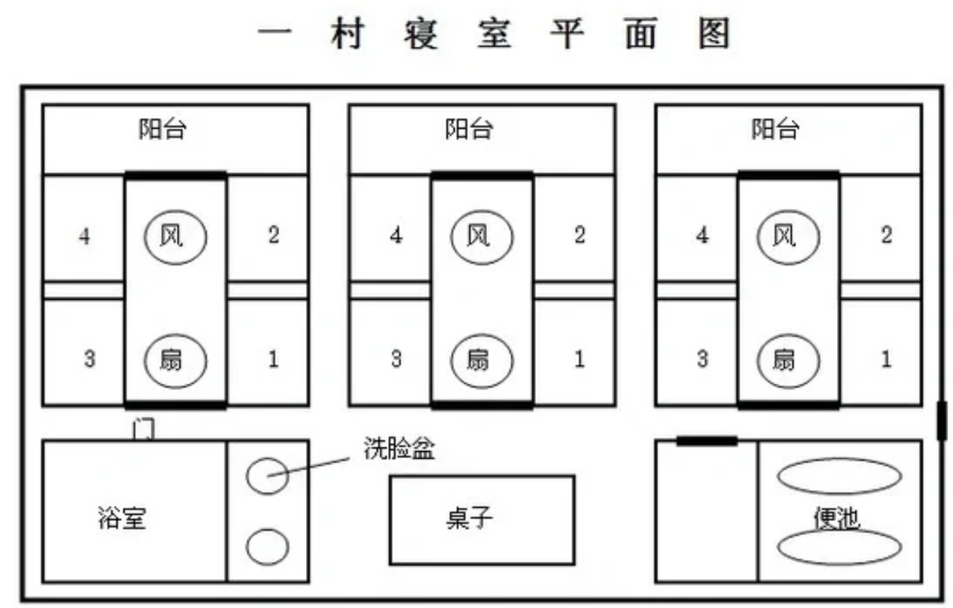 一村寝室平面图
