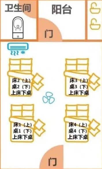 兰苑四人间格局