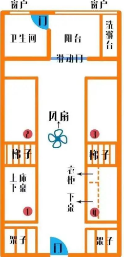 竹苑宿舍格局