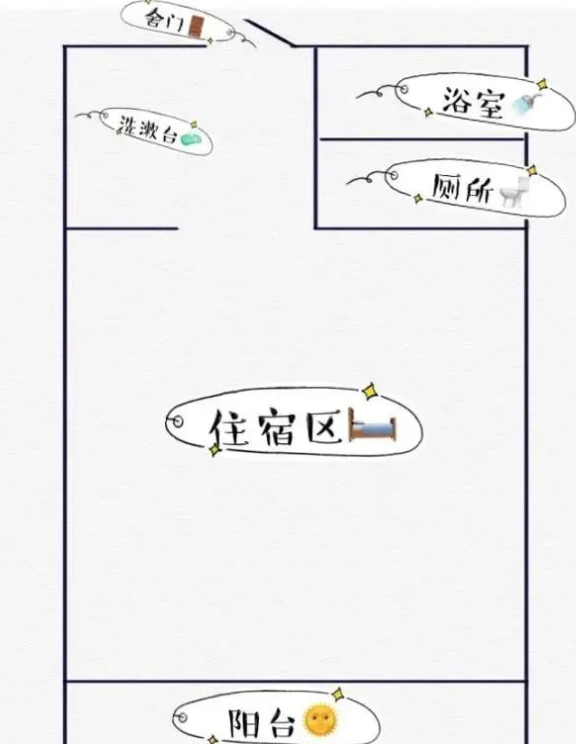 宿舍格局