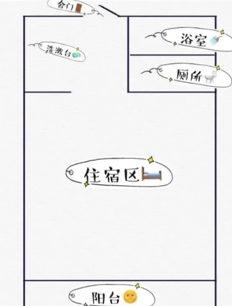 宿舍格局