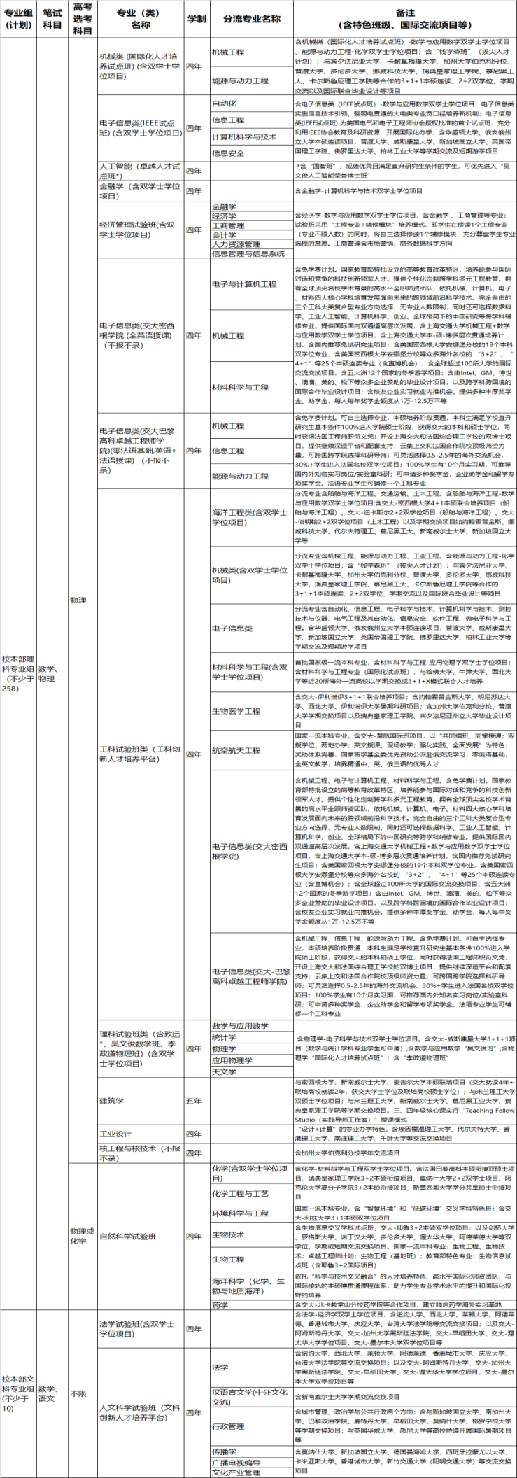 core_1621413544_5951_thumb.png