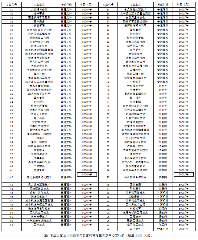 core_1630465191_1660_thumb.png