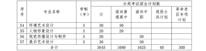 core_1591455933_3542_thumb.png