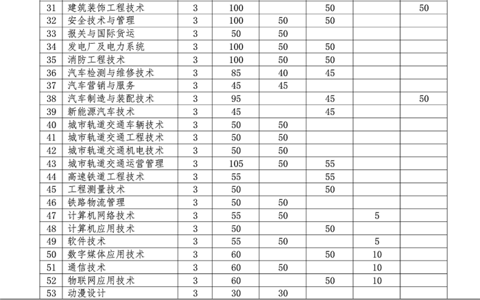 core_1591455933_3914_thumb.png