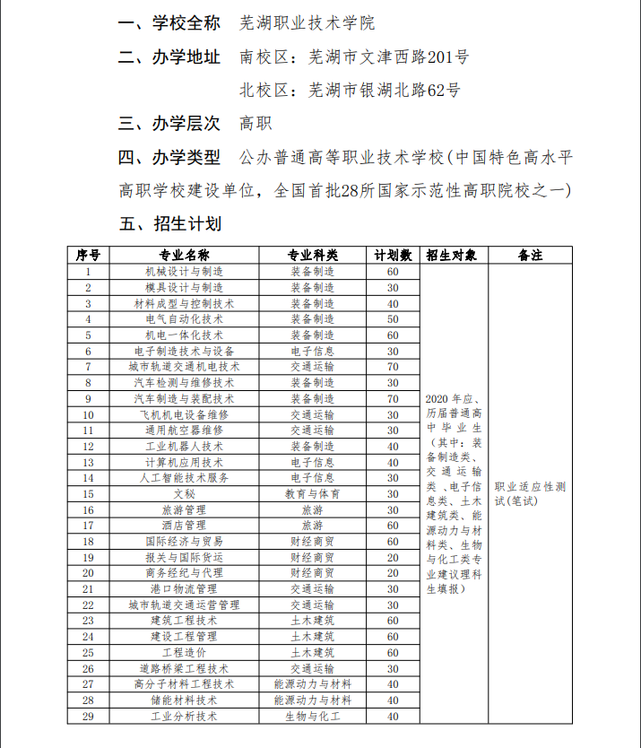 core_1590570805_4626_thumb.png
