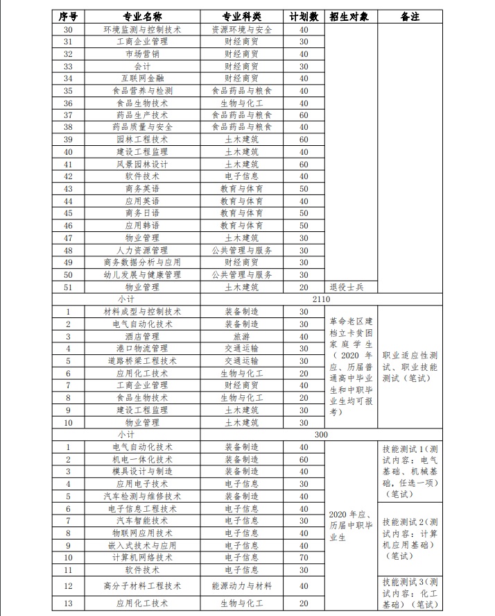 core_1590570806_6171_thumb.png