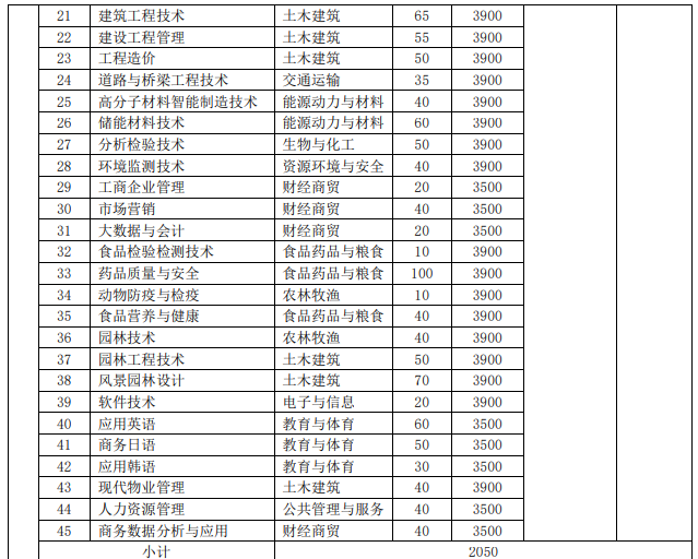 core_1647567265_4642_thumb.png