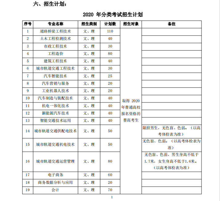 core_1590558679_9725_thumb.png