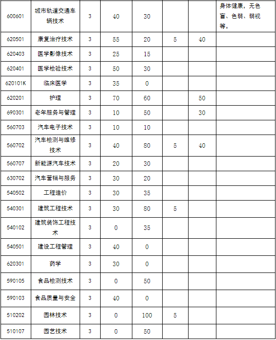 core_1590397931_3972_thumb.png