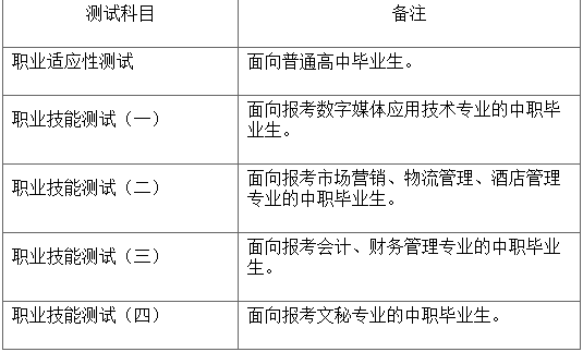 core_1590566005_3193_thumb.png