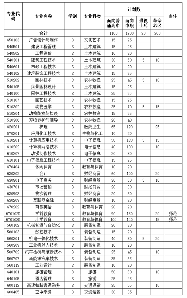 core_1590563184_7015_thumb.png