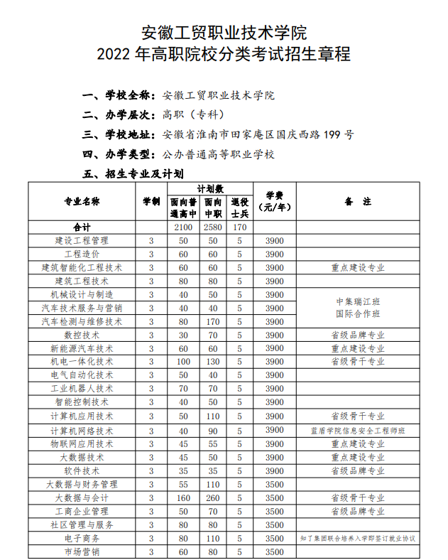 core_1647914081_4114_thumb.png