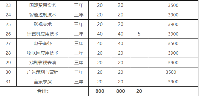 core_1590569303_5397_thumb.png