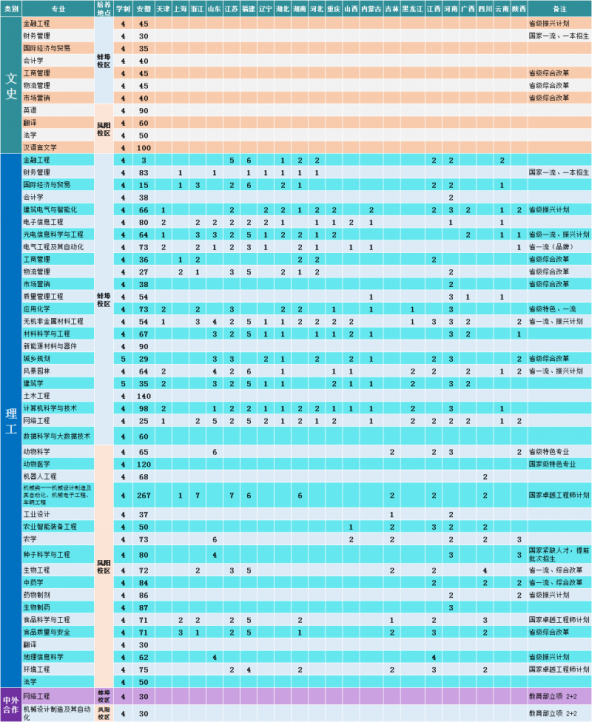 core_1624496074_7770_thumb.png