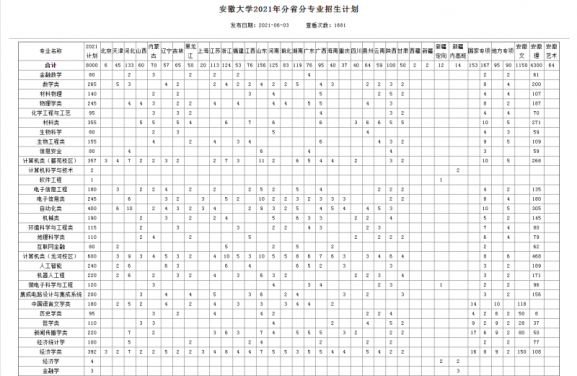 core_1623374529_5315_thumb.png