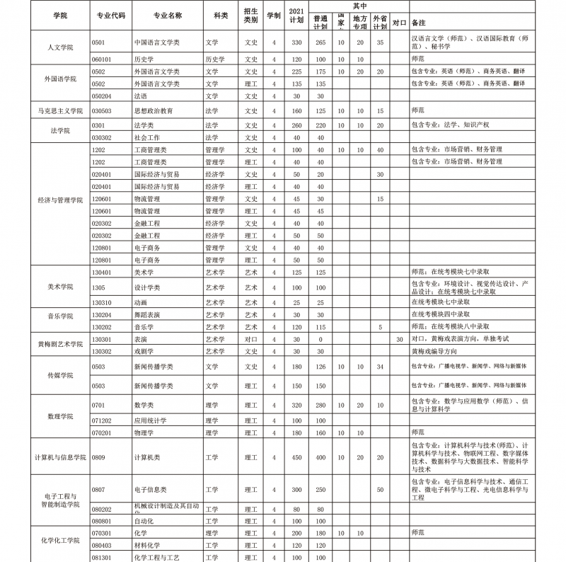 core_1624843867_2239_thumb.png