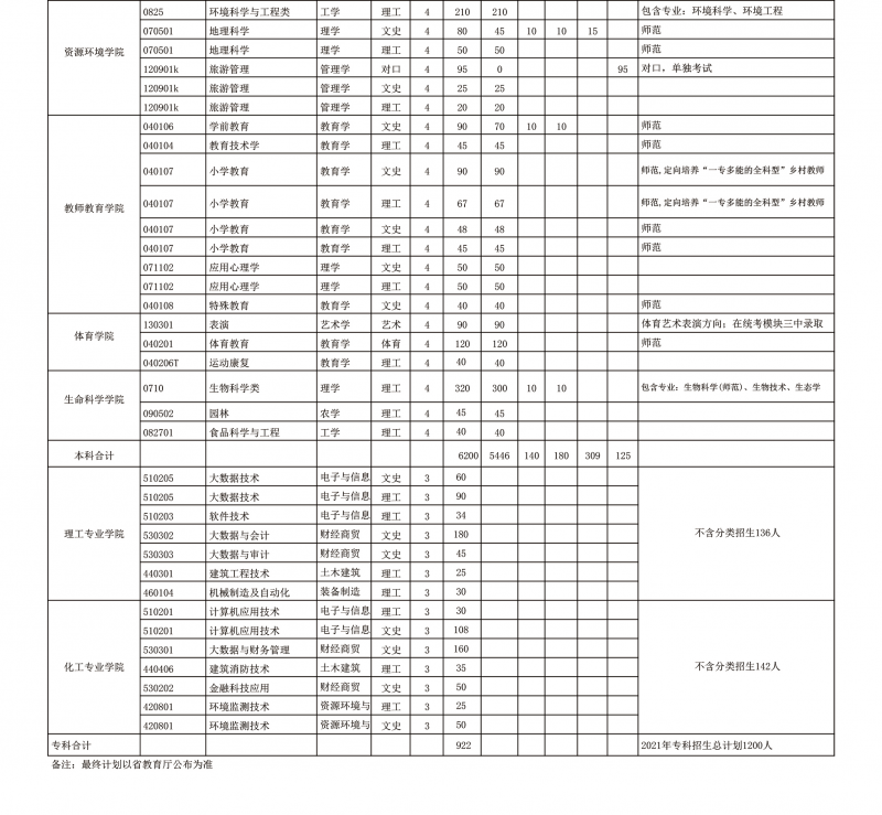 core_1624843867_7601_thumb.png