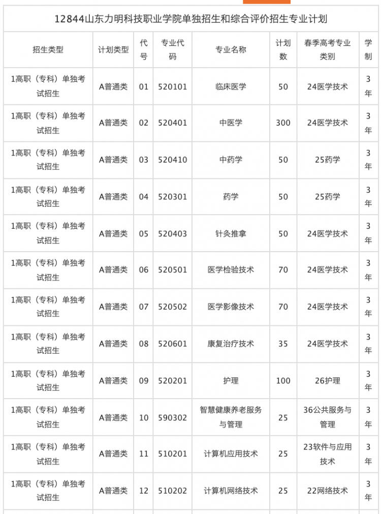 gkcx_1639034048_2907_thumb.png