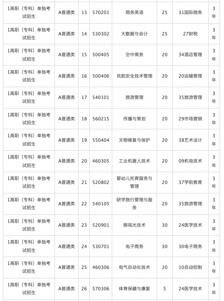 gkcx_1639034060_9417_thumb.png