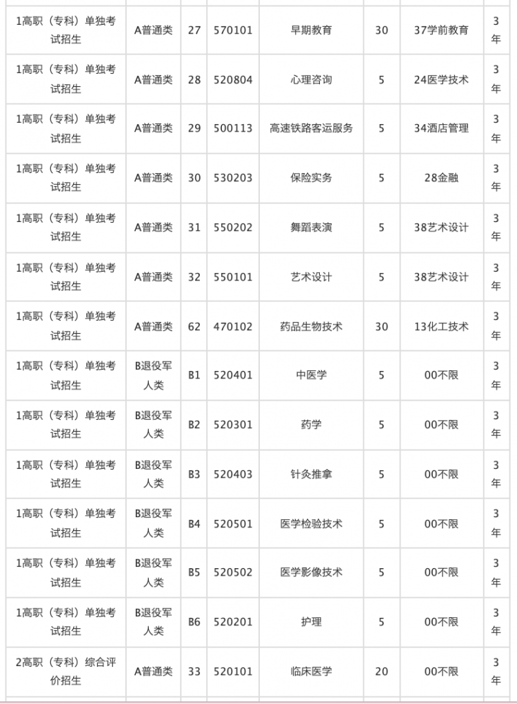gkcx_1639034073_7176_thumb.png