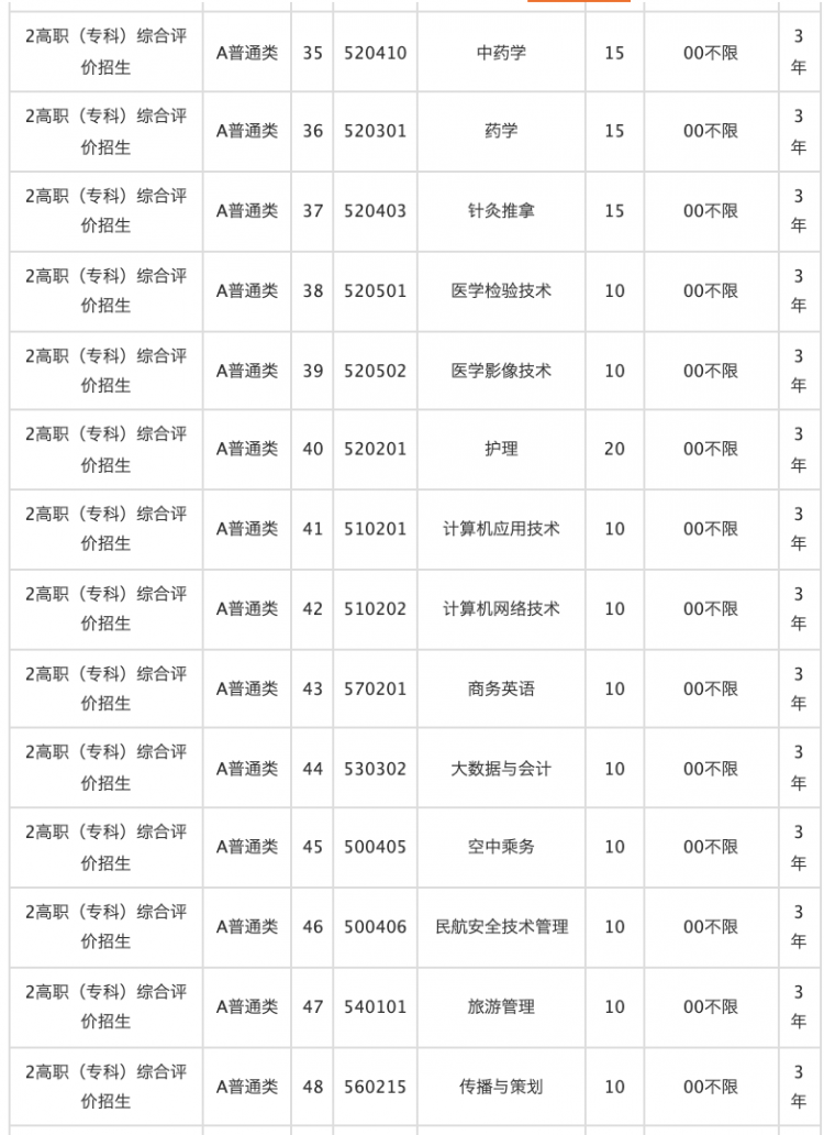 gkcx_1639034087_6635_thumb.png