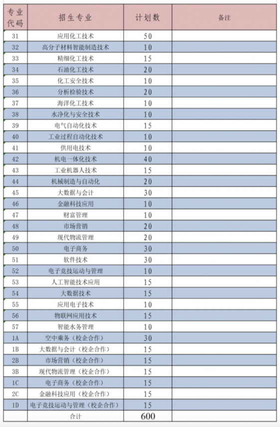 core_1641887212_5767_thumb.png