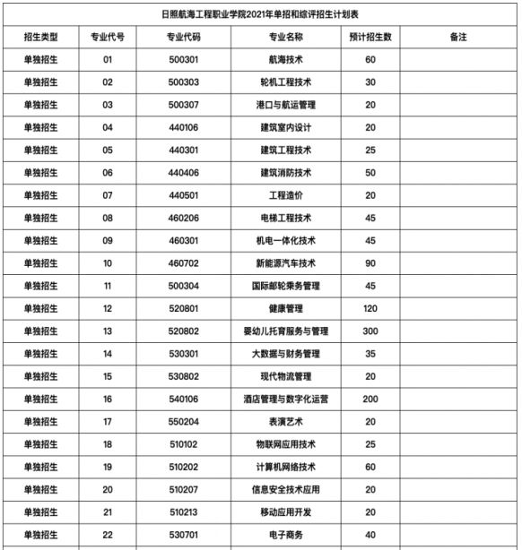 core_1644560627_6007_thumb.png