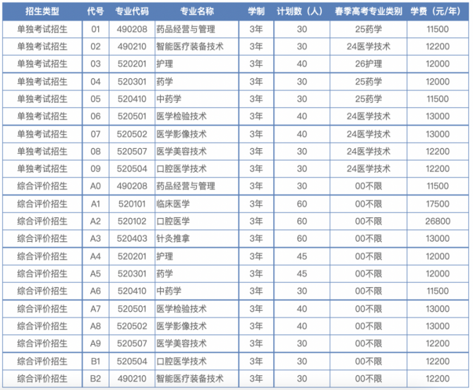 core_1642057461_1602_thumb.png
