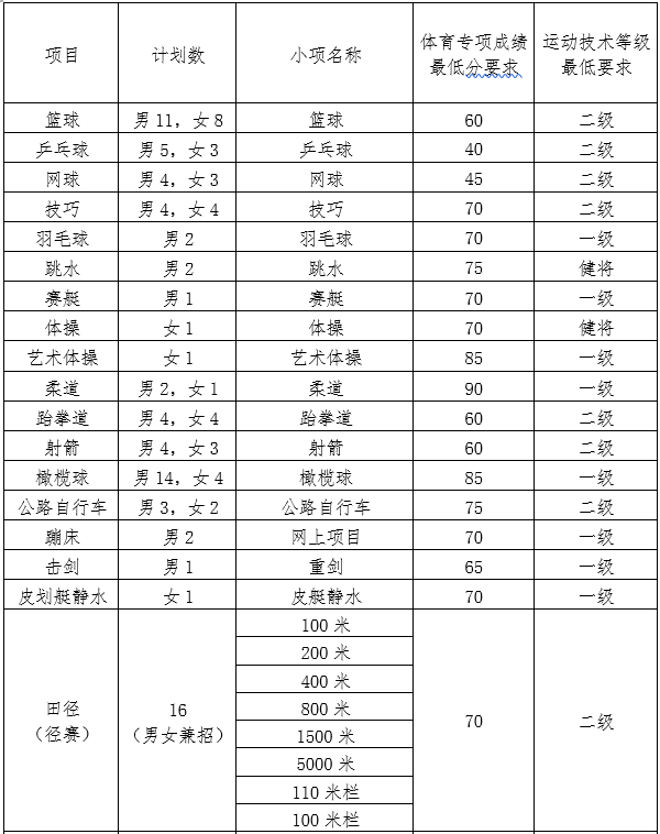core_1644401451_7040_thumb.png