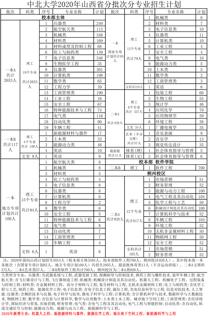 core_1596177846_2454_thumb.png