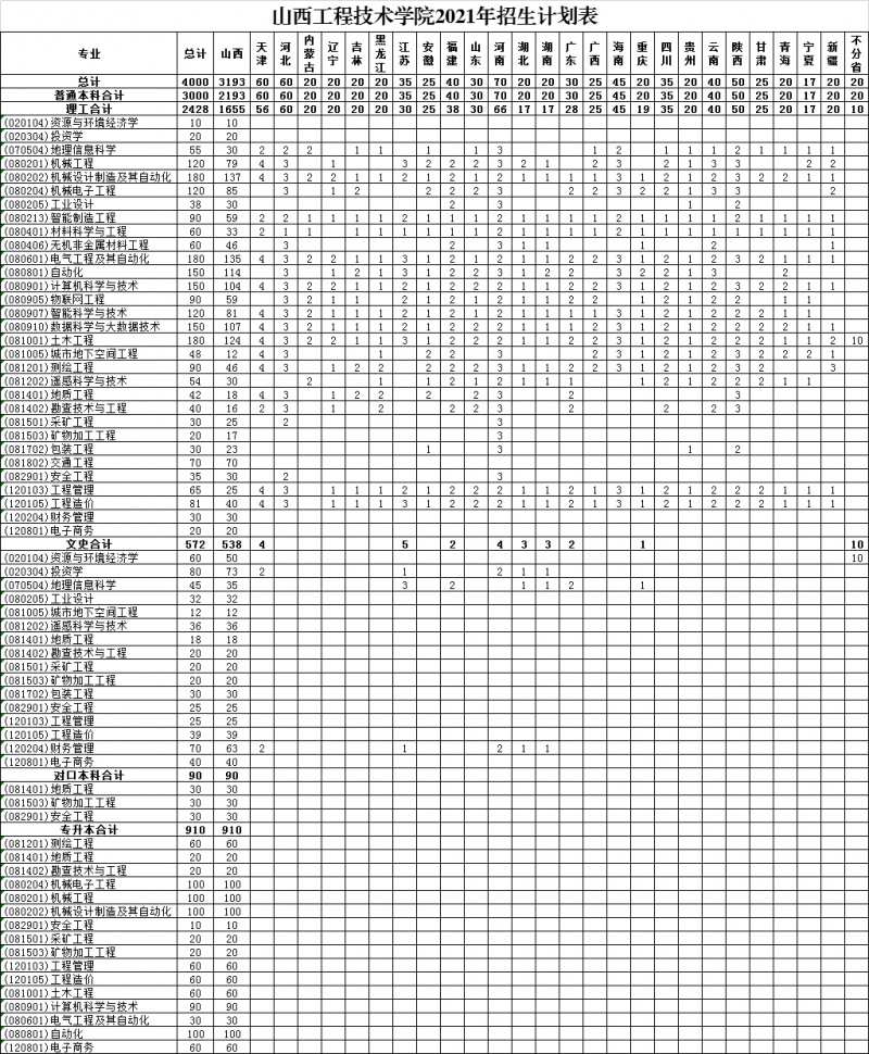 core_1624432282_9082_thumb.png