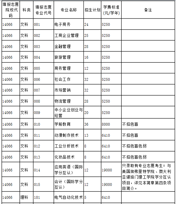 core_1590456440_8021_thumb.png