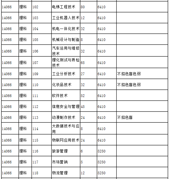 core_1590456440_2692_thumb.png