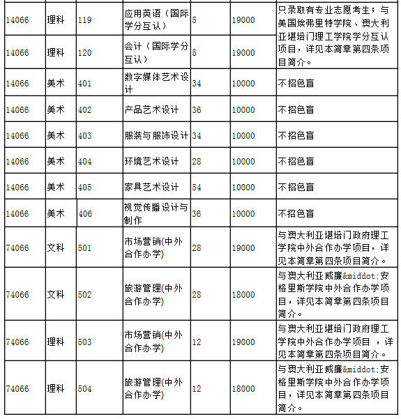 core_1590456440_9509_thumb.png