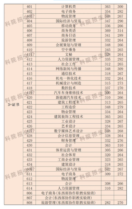 core_1608016416_1393_thumb.png