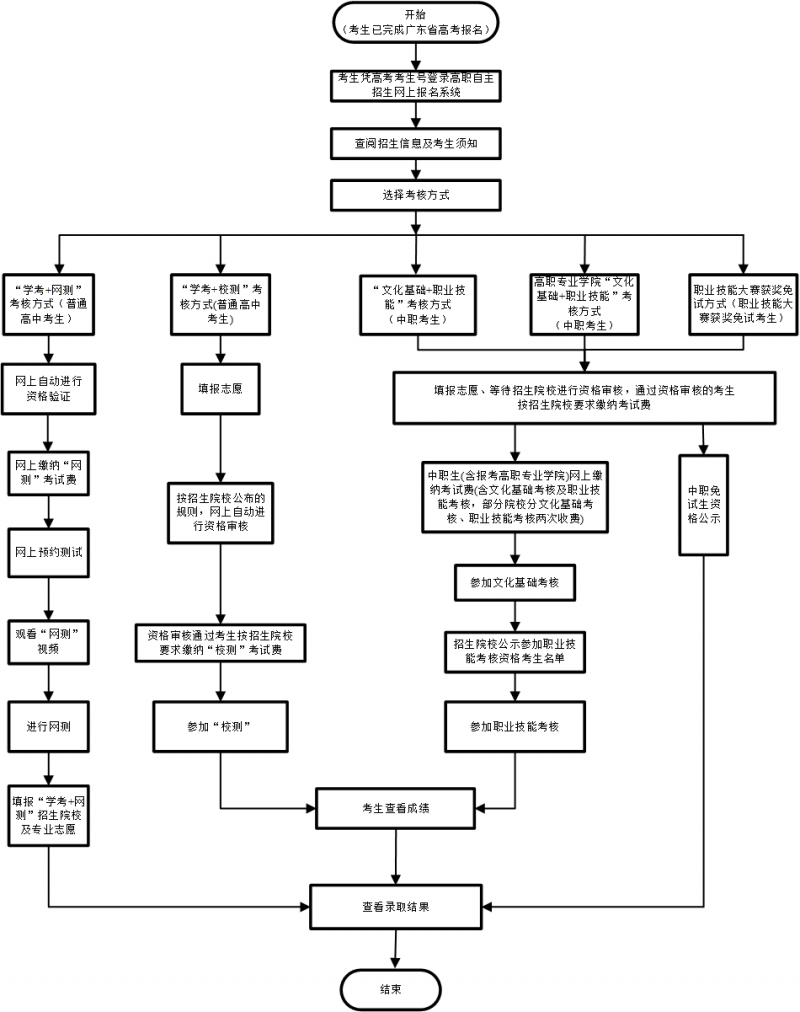core_1630400846_7508_thumb.png