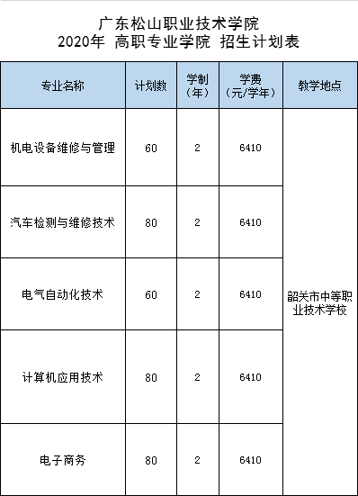 core_1590657283_5012_thumb.png