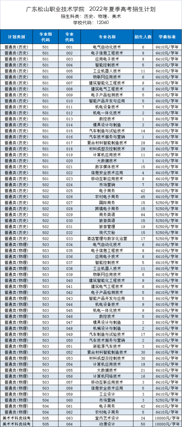 core_1656309771_4318_thumb.png