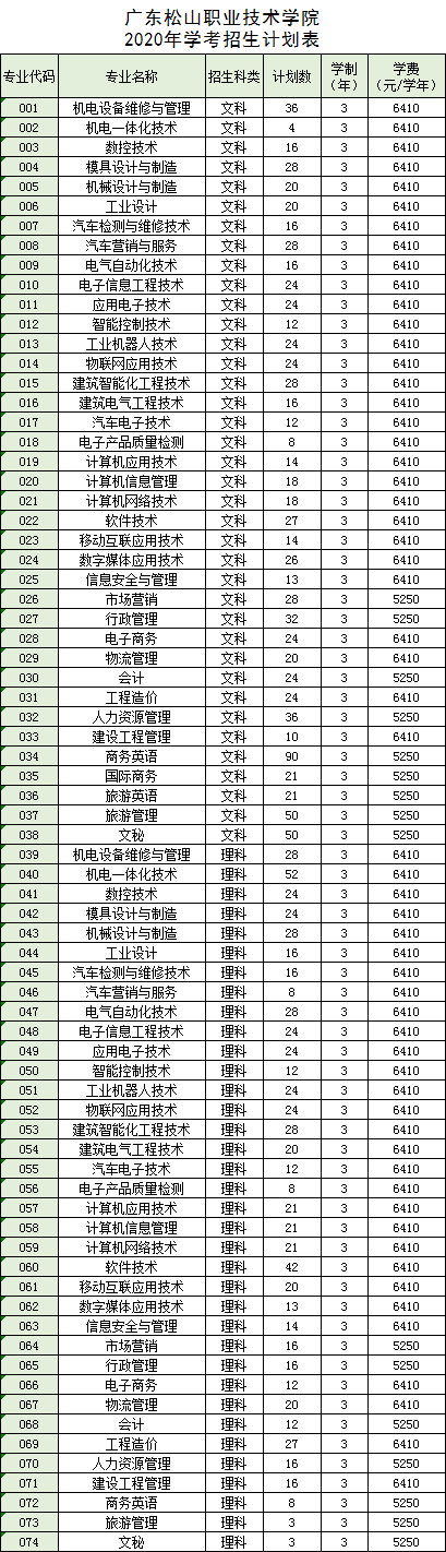 core_1590657787_4427_thumb.png